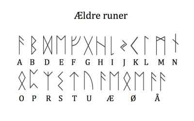 aldreruner.jpg aldreruner.jpg