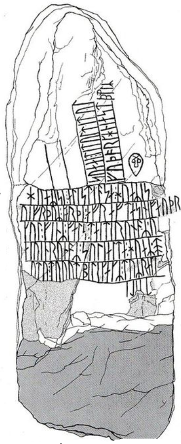 Runesten i Sydjylland